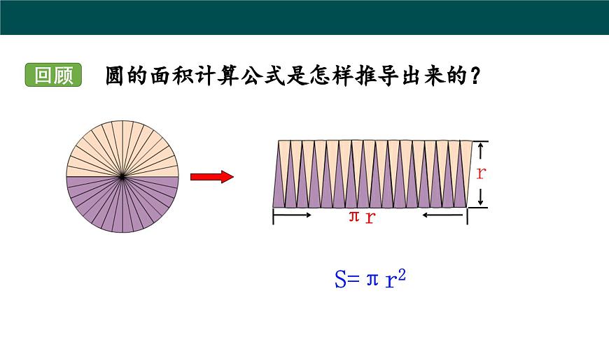 8.1 圆柱及其侧面展开图（第三课时 圆柱的体积及其应用）课件 2025学年六年级数学下册（沪教版2024）第4页