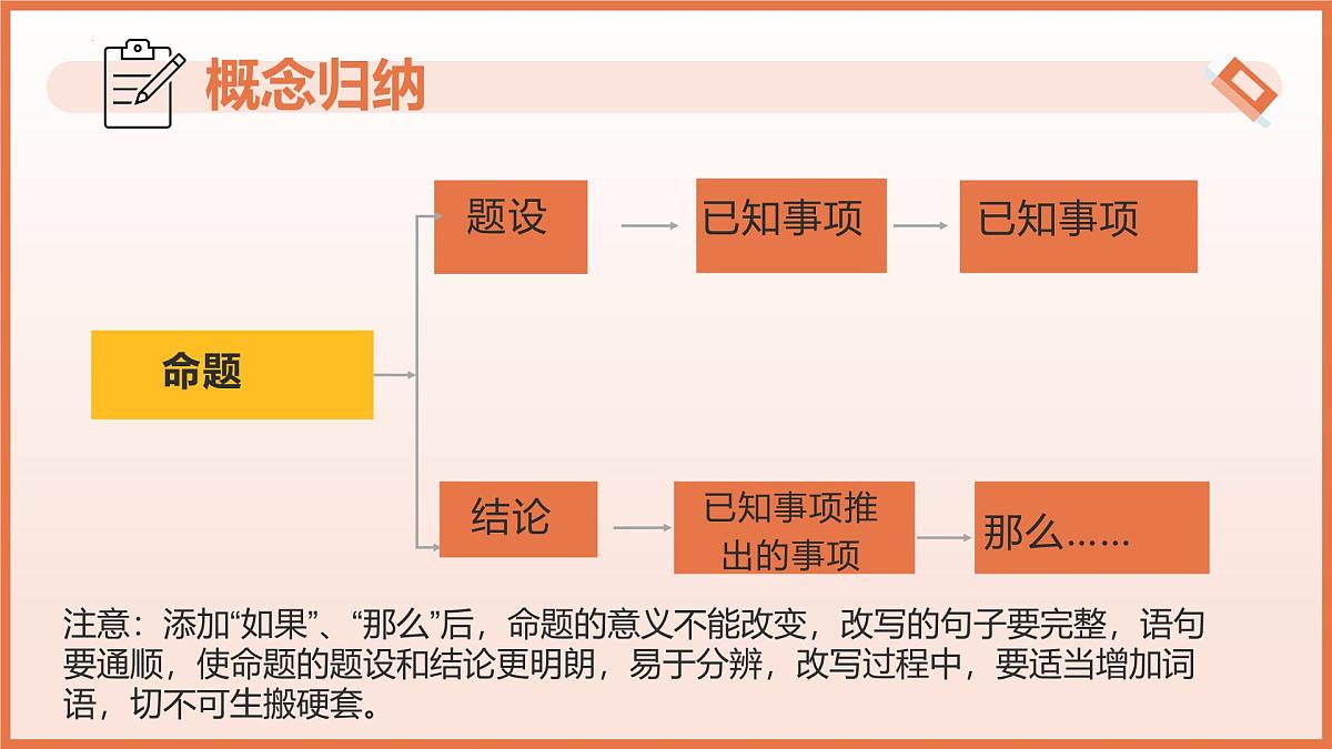 16.3.1命题（教学课件）2025学年七年级数学下册（沪教版2024）第7页