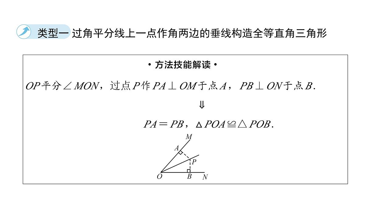 2025年中考数学二轮复习-专题2与角平分线相关的辅助线添加【课件】第2页
