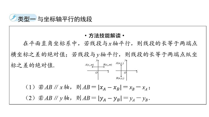2025年中考数学二轮复习-专题13二次函数与线段【课件】第2页