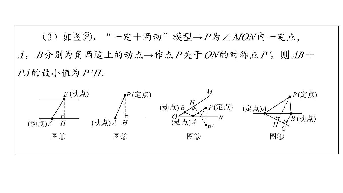 2025年中考数学二轮复习-专题19几何最值问题【课件】第4页