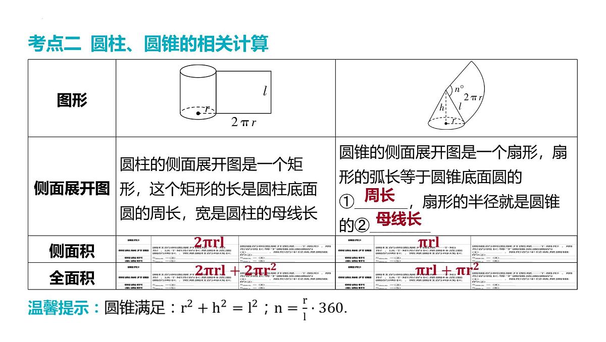 2025年中考数学一轮考点探究（河北省）第27讲-与圆有关的计算【课件】第4页