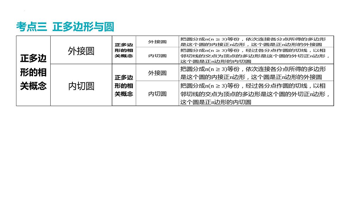 2025年中考数学一轮考点探究（河北省）第27讲-与圆有关的计算【课件】第6页