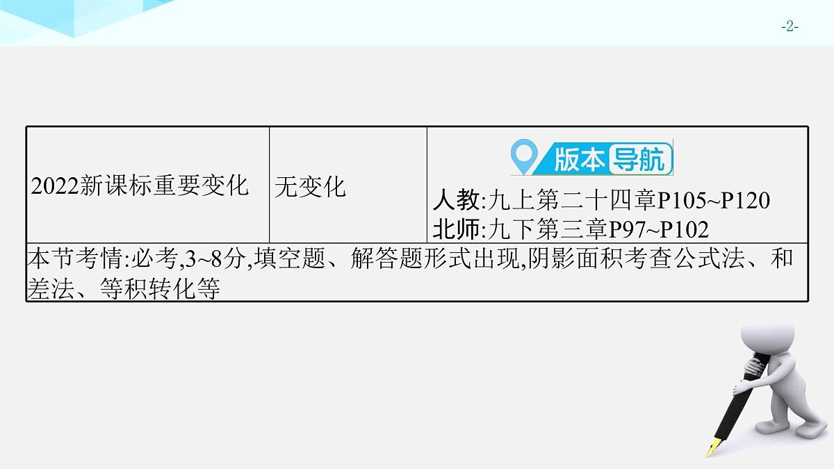 2025年中考数学一轮专题复习（广东）27讲-与圆有关的计算【课件】第2页