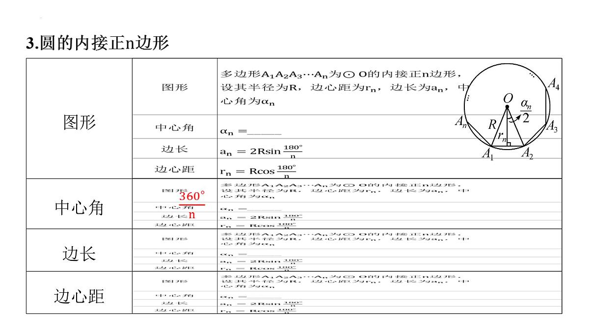 2025年中考数学一轮专题复习（广西）第27讲-与圆有关的计算【课件】第4页
