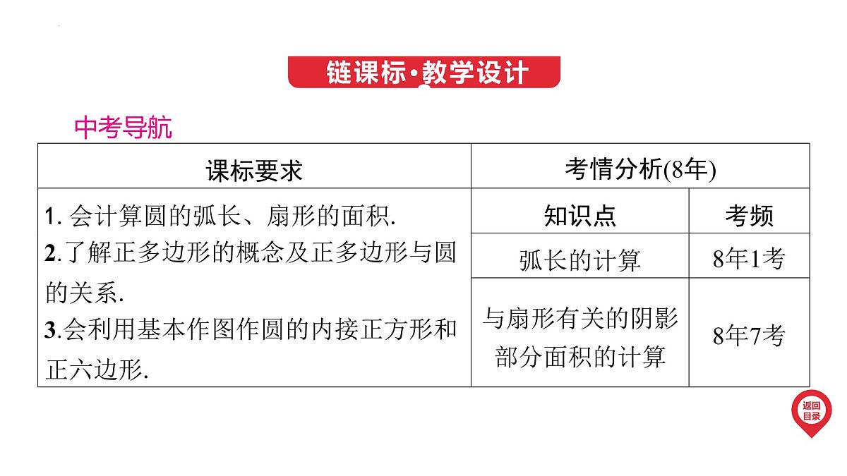 2025年中考数学一轮专题复习（山西）第22讲-与圆有关的计算(3分)【课件】第4页