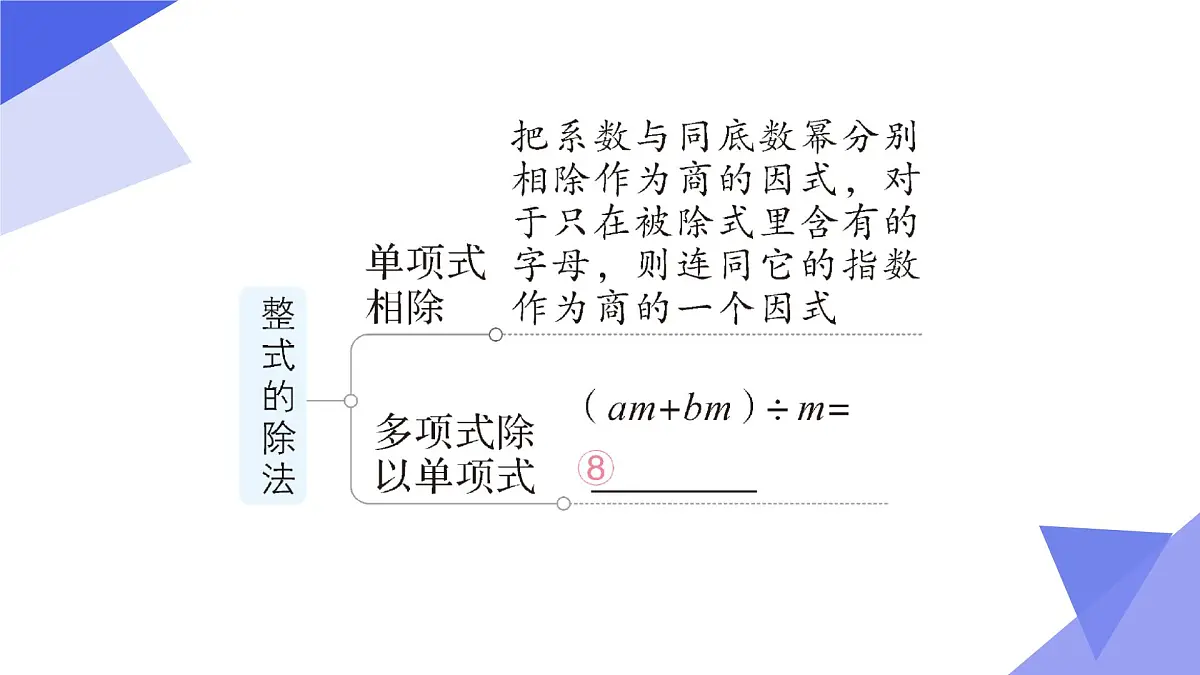 专题03 整式的乘法与因式分解 2025学年七年级数学下学期期中考点大串讲（沪科版2024）课件第6页
