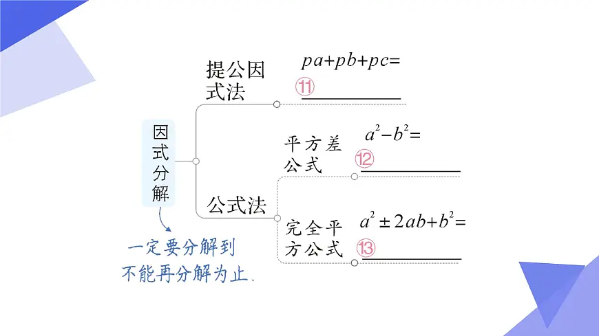专题03 整式的乘法与因式分解 2025学年七年级数学下学期期中考点大串讲（沪科版2024）课件第8页