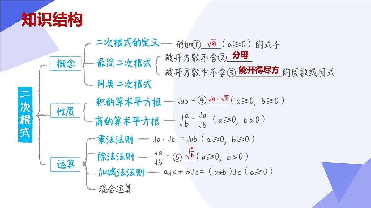 专题01 二次根式（5大常考点+七大题型突破+4易错剖析）2025学年八年级数学下学期期中考点大串讲（沪科版）课件第3页