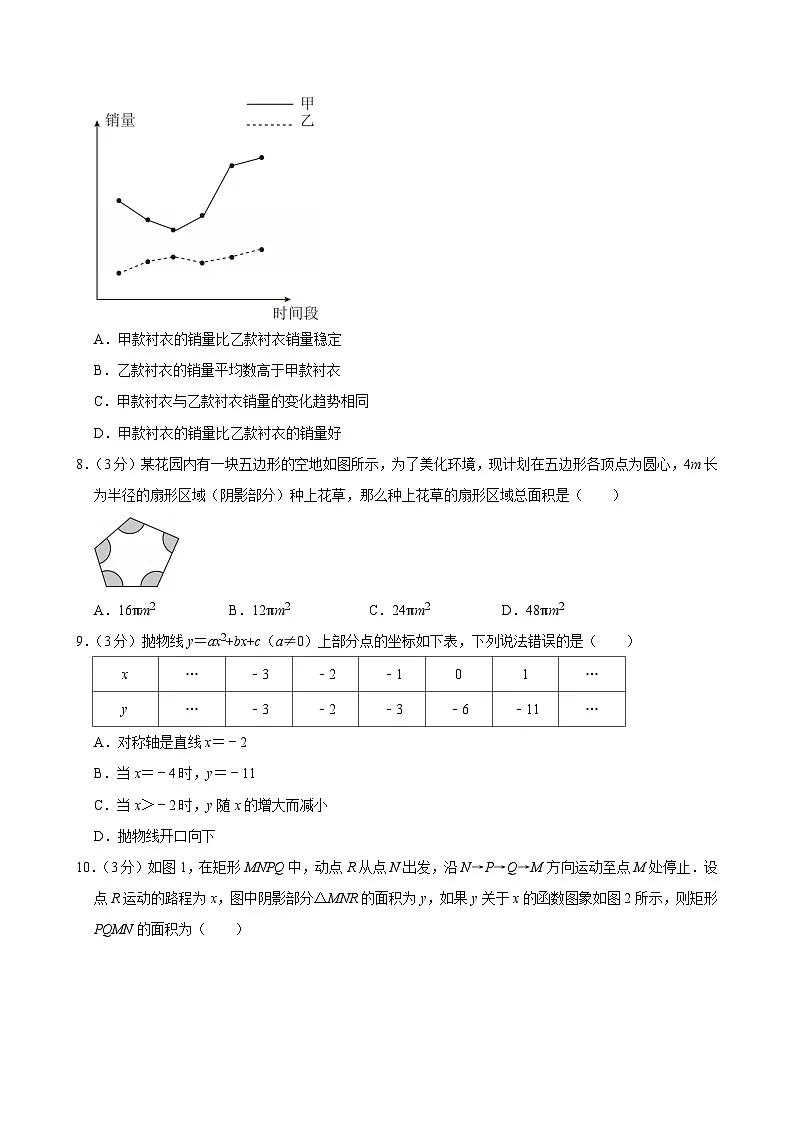 2025年甘肃省陇南市武都区中考数学模拟试卷第2页