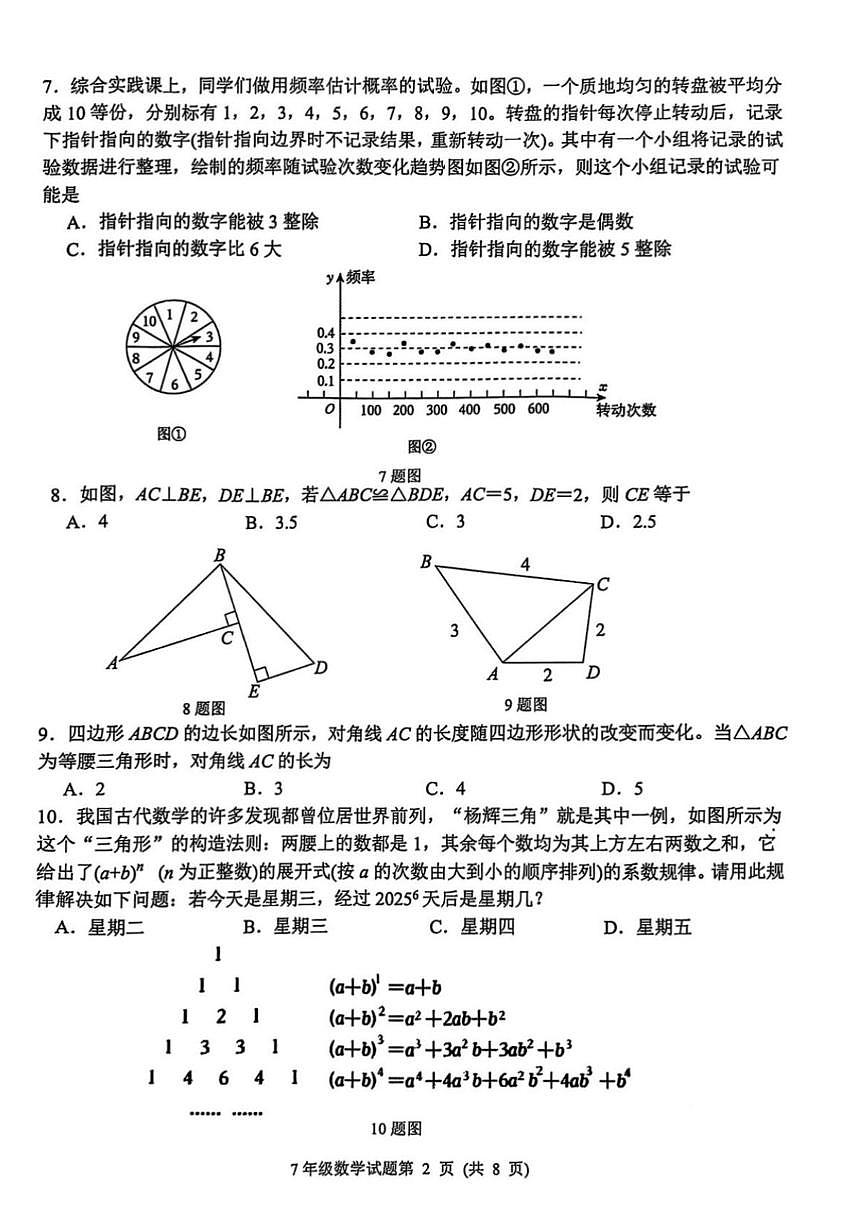 2025年济南市槐荫区七年级数学下学期期中考试试题（无答案）第2页