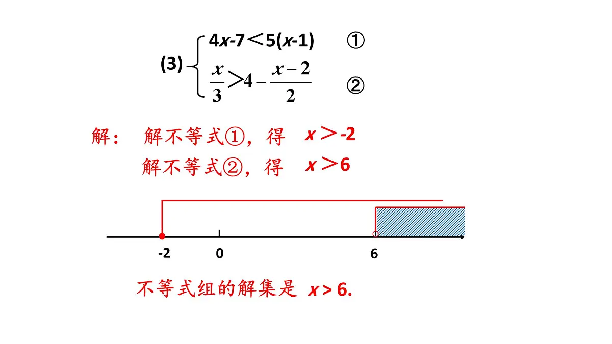 初中数学新沪科版七年级下册7.3第2课时 解较复杂的一元一次不等式组教学课件2025春第7页