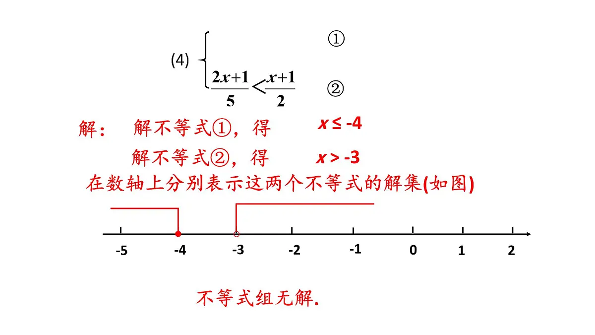 初中数学新沪科版七年级下册7.3第2课时 解较复杂的一元一次不等式组教学课件2025春第8页