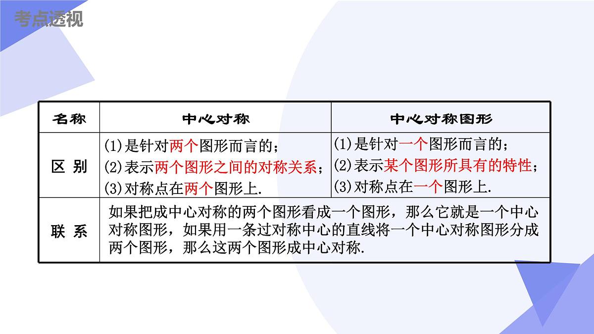 串讲 中心对称图形—平行四边形（8大考点+12大题型剖析+5个易错+押题预测）2025学年八年级数学下学期期中考点课件第7页