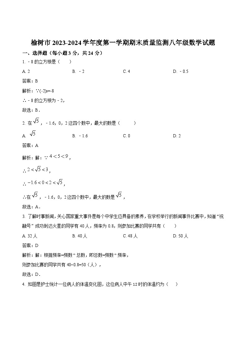 吉林省长春市榆树市2023-2024学年八年级上学期期末质量监测数学试卷(含解析)第1页