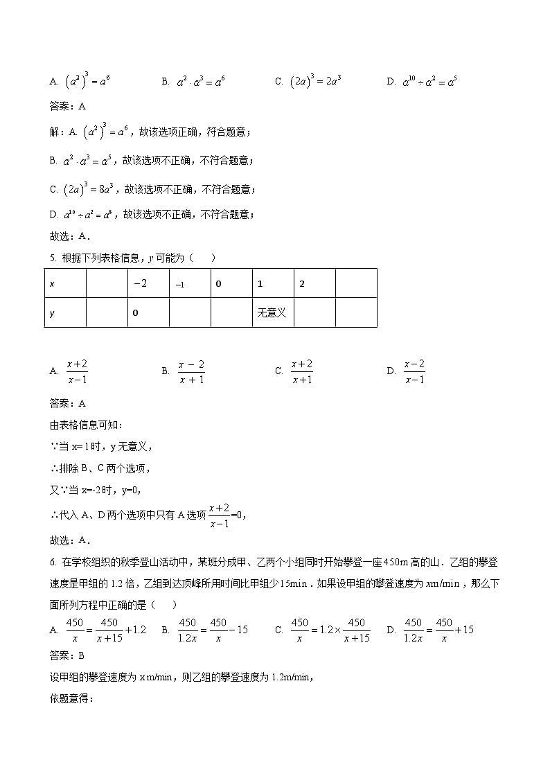 江西省赣州市于都县2023-2024学年八年级上学期期末考试数学试卷(含解析)第2页