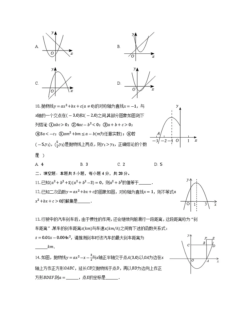 山东省临沂市费县第二中学2025届九年级上学期10月月考数学试卷(含答案)第2页