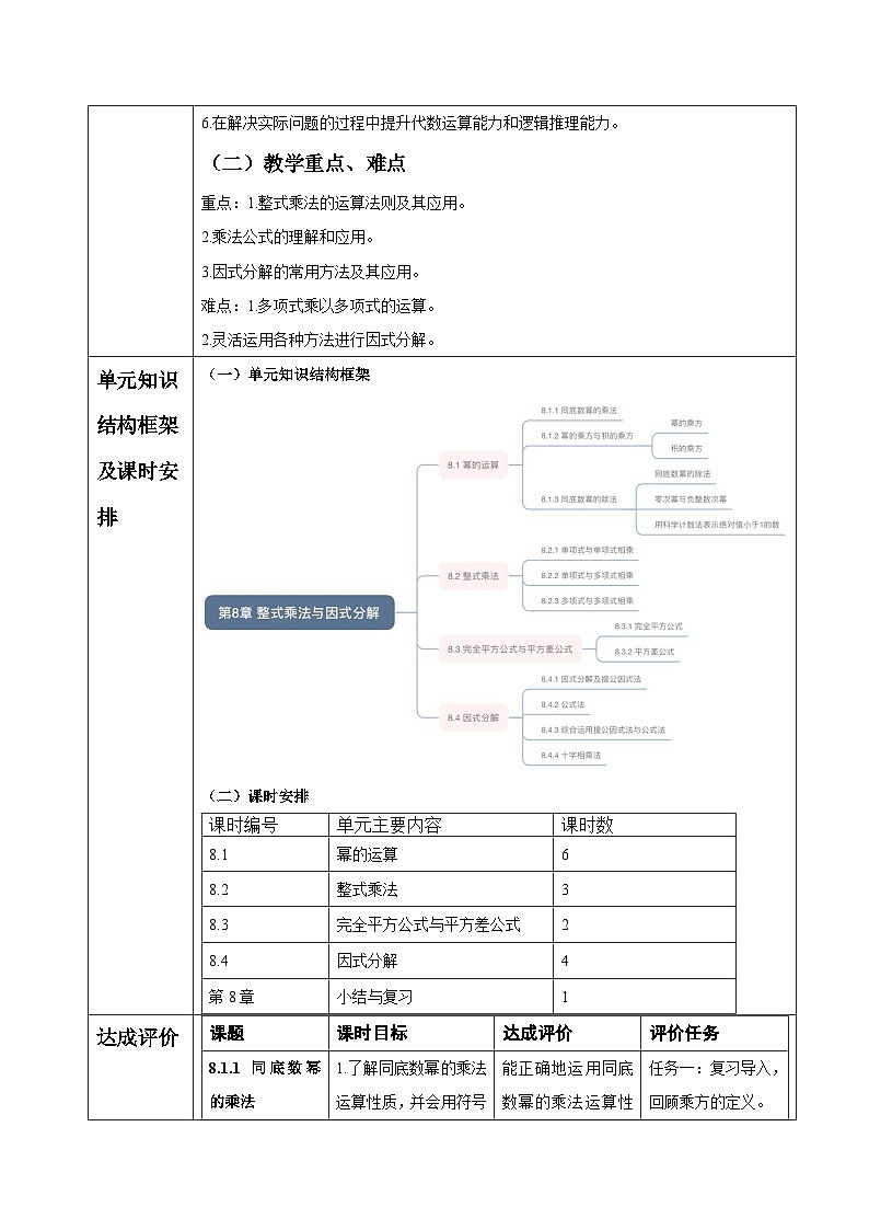 沪科版七下（新教材）第8章整式乘法与因式分解大单元教学设计第2页