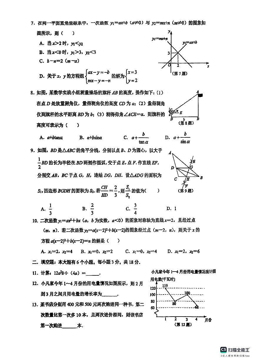 2024 杭州市拱墅区 二模数学卷第2页