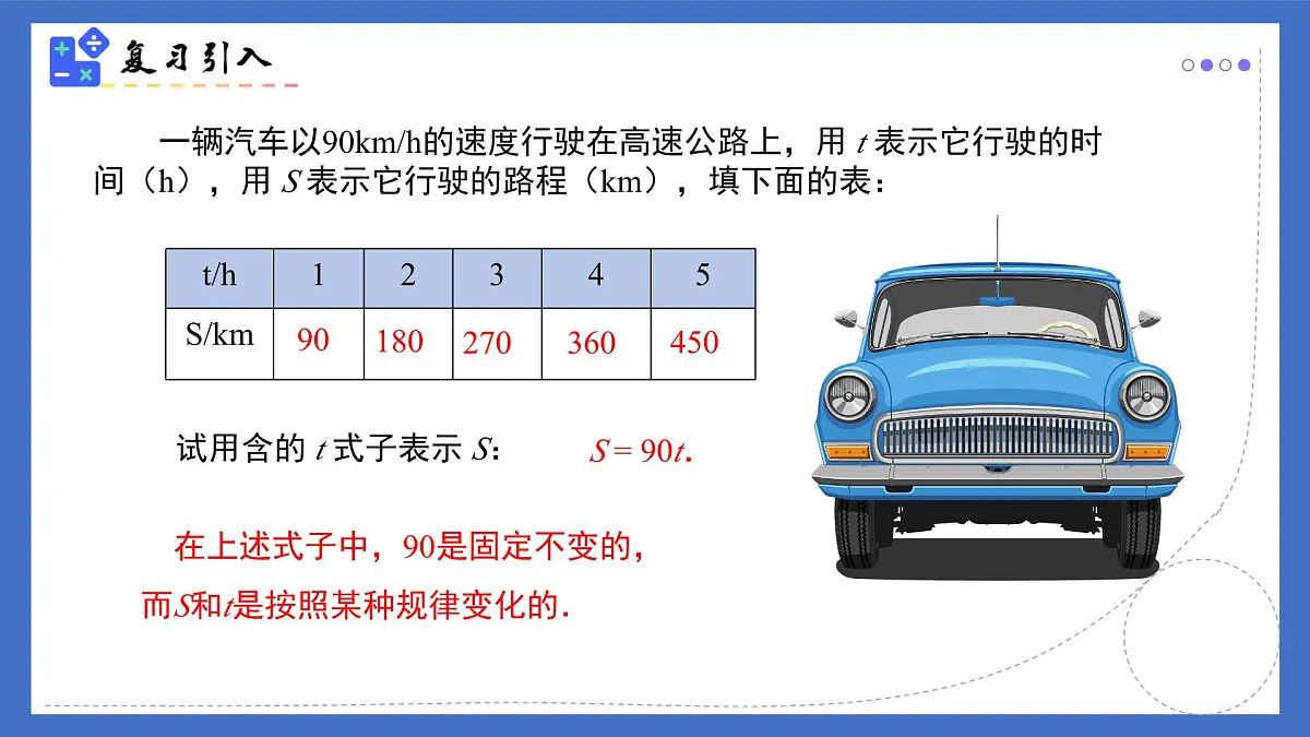 19.1.1（第1课时）常量与变量（同步课件）2025学年八年级数学下册同步精品课堂（人教版）第3页