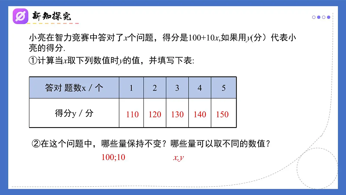 19.1.1（第1课时）常量与变量（同步课件）2025学年八年级数学下册同步精品课堂（人教版）第5页