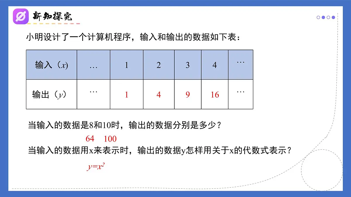 19.1.1（第1课时）常量与变量（同步课件）2025学年八年级数学下册同步精品课堂（人教版）第6页