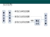 第8章 整式乘法與因式分解（大單元期考整合復習）課件 2025學年七年級數(shù)學下冊滬科版
