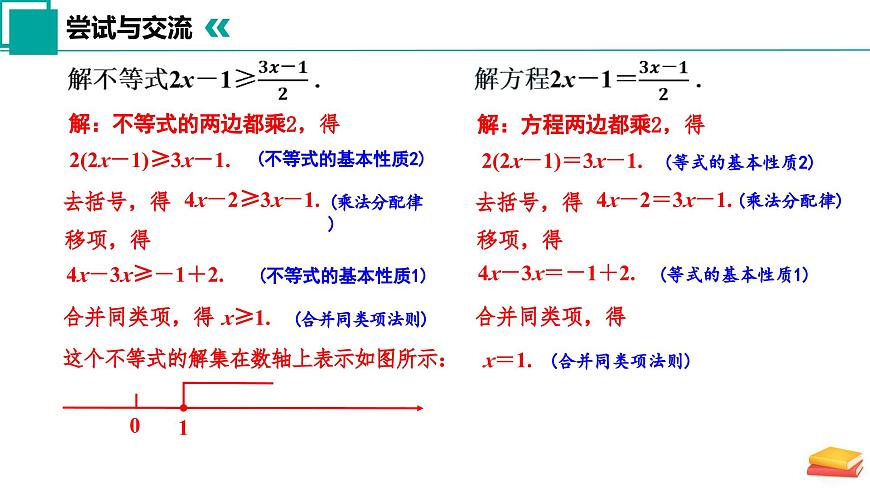 11.3 解一元一次不等式（第2课时）课件 2025学年七年级数学下册苏科版第6页