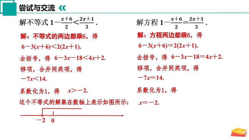 11.3 解一元一次不等式（第2课时）课件 2025学年七年级数学下册苏科版第7页