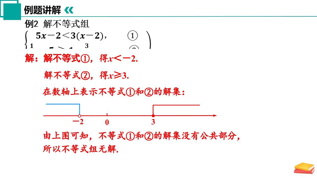 11.4 一元一次不等式组（第2课时）课件 2025学年七年级数学下册苏科版第7页