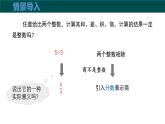 9.1分式及其基本性質(zhì)（第1課時(shí)分式的相關(guān)概念）課件 2025學(xué)年七年級(jí)數(shù)學(xué)下冊(cè)滬科版