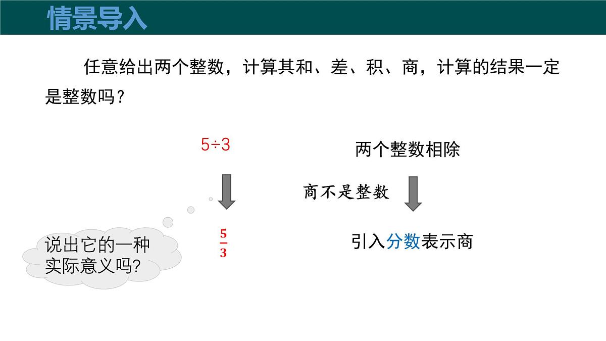 9.1分式及其基本性质（第1课时分式的相关概念）课件 2025学年七年级数学下册沪科版第4页