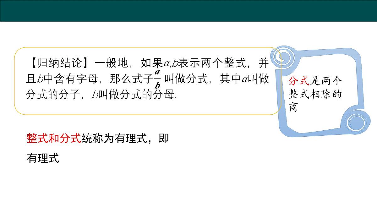 9.1分式及其基本性质（第1课时分式的相关概念）课件 2025学年七年级数学下册沪科版第5页
