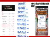 6.1 抽樣調(diào)查 課件 2024-2025學(xué)年湘教版數(shù)學(xué)七年級下冊