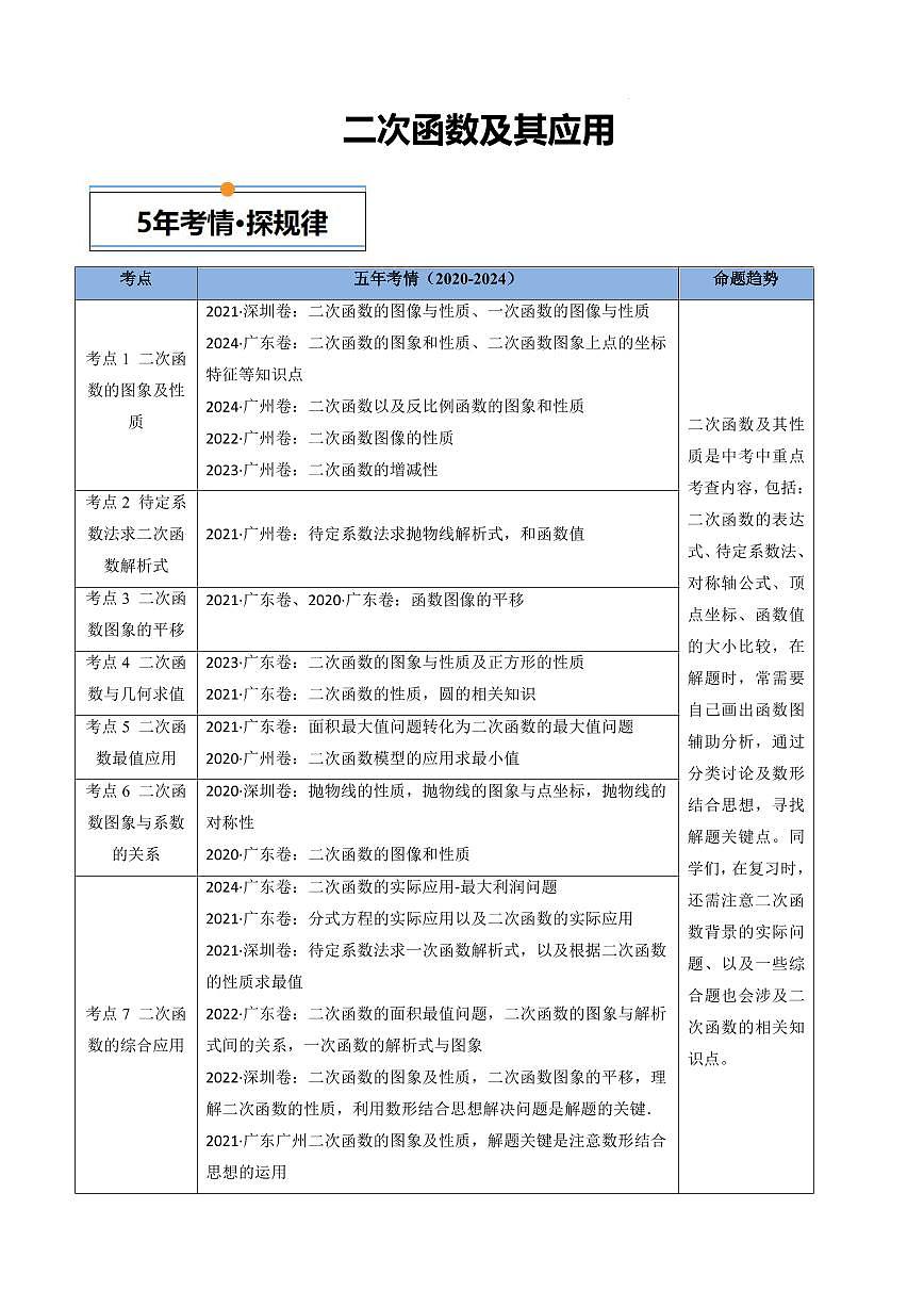 初中中考数学二轮复习专题复习初中数学中考专题复习 二次函数及其应用专题练习含解析第1页