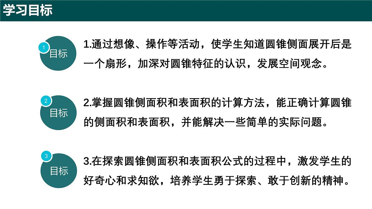 8.2 圆锥及其侧面展开图（第二课时 圆锥的侧面积及表面积）（同步课件）-2024-2025学年六年级数学下册（沪教版五四制2024）第2页