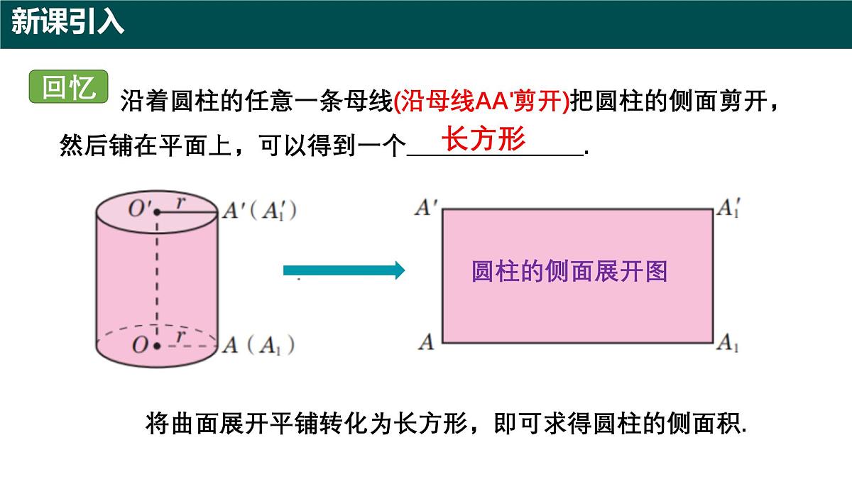 8.2 圆锥及其侧面展开图（第二课时 圆锥的侧面积及表面积）（同步课件）-2024-2025学年六年级数学下册（沪教版五四制2024）第4页