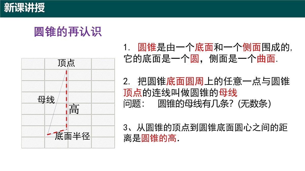 8.2 圆锥及其侧面展开图（第二课时 圆锥的侧面积及表面积）（同步课件）-2024-2025学年六年级数学下册（沪教版五四制2024）第5页