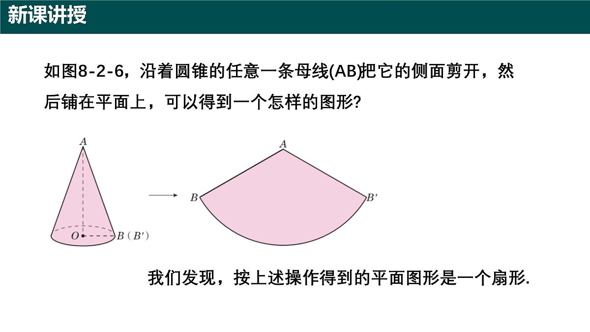 8.2 圆锥及其侧面展开图（第二课时 圆锥的侧面积及表面积）（同步课件）-2024-2025学年六年级数学下册（沪教版五四制2024）第6页