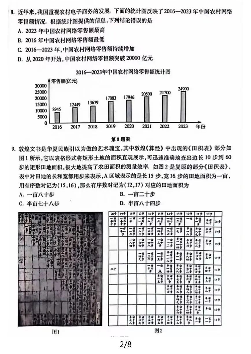 【23】2024年甘肃省（统考）中考数学试卷第2页