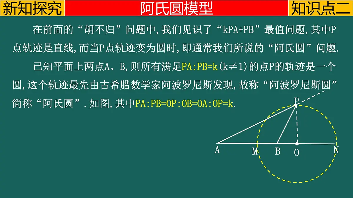 【中考数学】专题4.4圆---利用“阿氏圆”模型求最值 课件-中考数学二轮复习必会几何模型剖析（全国通用）第4页