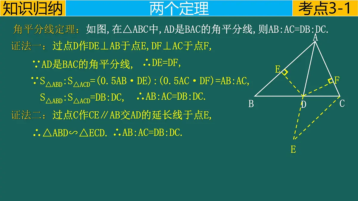 【中考数学】专题4.4圆---利用“阿氏圆”模型求最值 课件-中考数学二轮复习必会几何模型剖析（全国通用）第5页