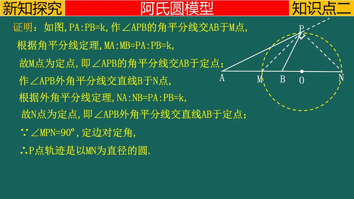 【中考数学】专题4.4圆---利用“阿氏圆”模型求最值 课件-中考数学二轮复习必会几何模型剖析（全国通用）第7页