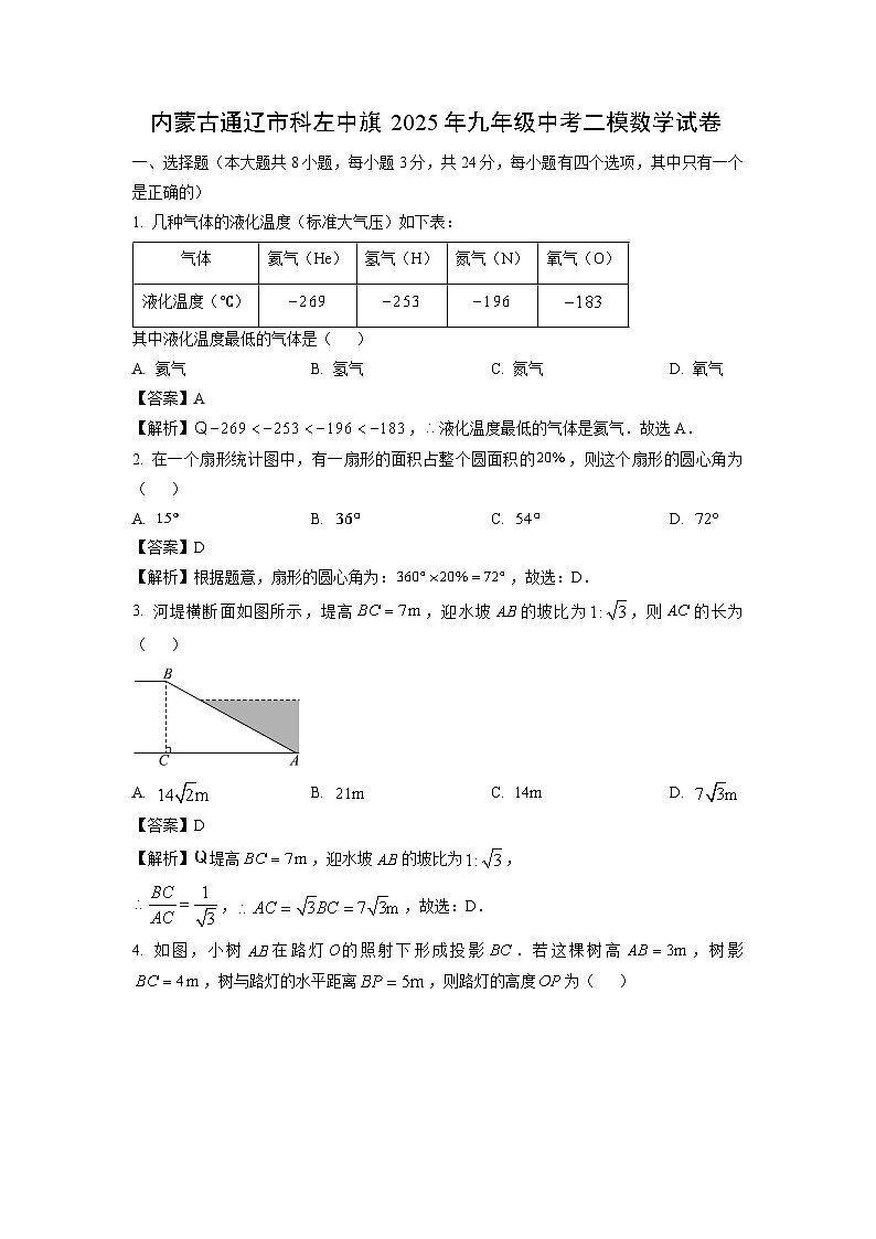 内蒙古通辽市科左中旗2025年九年级中考二模数学试卷（解析版）第1页