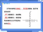 9.1.2 用坐標(biāo)描述簡單幾何圖形課件-人教版（2024）數(shù)學(xué)七年級下冊