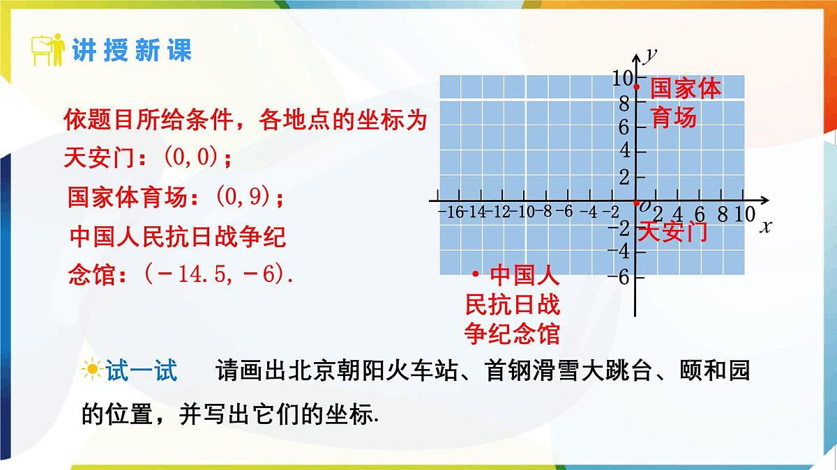 9.2.1 用坐标表示地理位置课件人教版（2024）数学七年级下册第6页