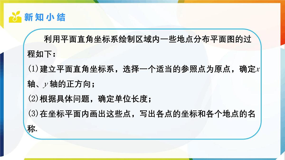 9.2.1 用坐标表示地理位置课件人教版（2024）数学七年级下册第7页
