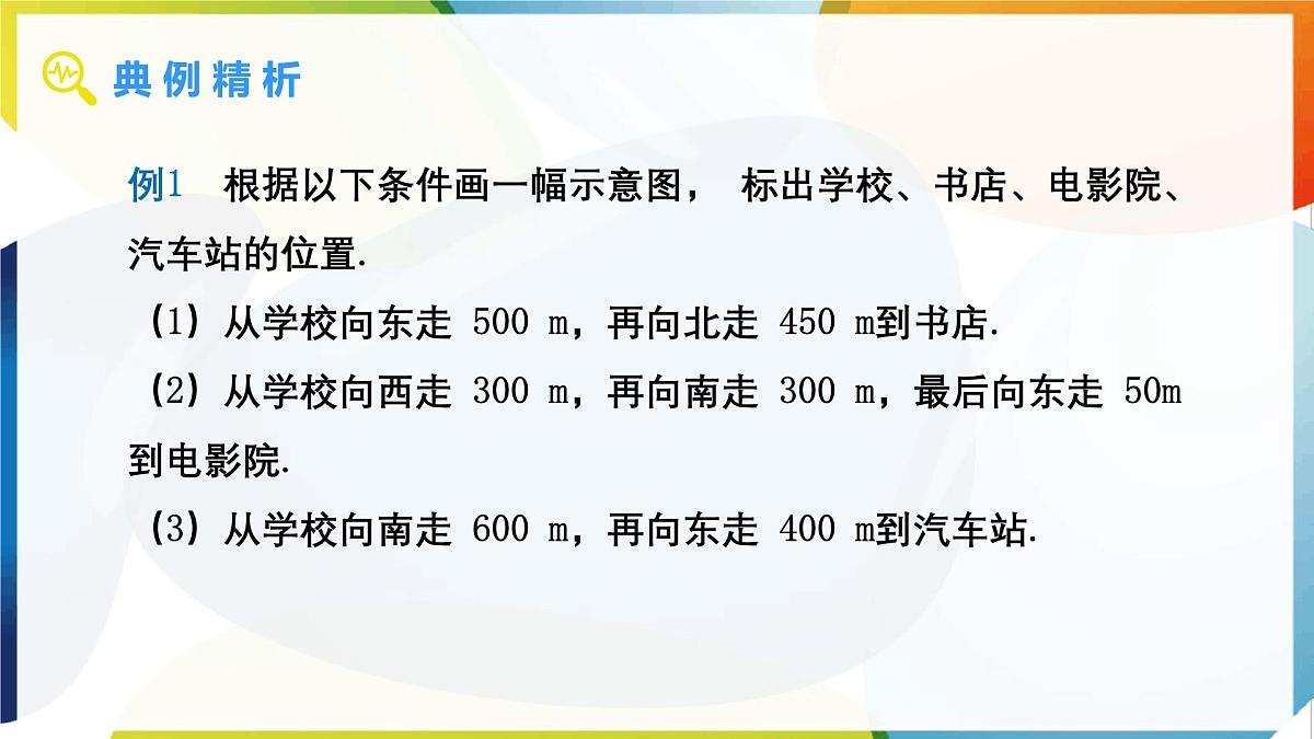 9.2.1 用坐标表示地理位置课件人教版（2024）数学七年级下册第8页