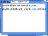 9.2.2用坐標(biāo)表示平移（第1課時）課件   -人教版（2024）數(shù)學(xué)七年級下冊
