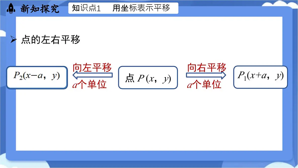 9.2.2用坐标表示平移（第1课时）课件 -人教版（2024）数学七年级下册第6页